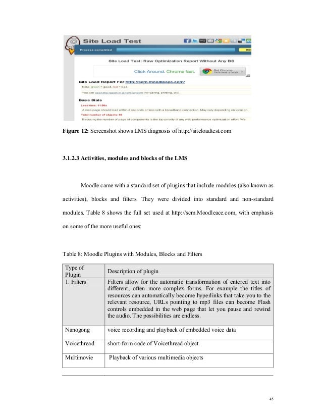 thesis rapid scorm e learning 3.5 thesis rapid scorm e learning 3.5